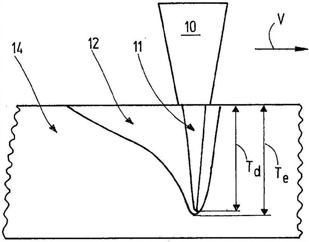 Device for measuring the depth of a weld seam in real time