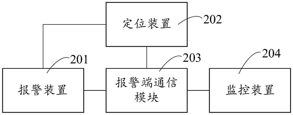 Transportation pipeline communication system