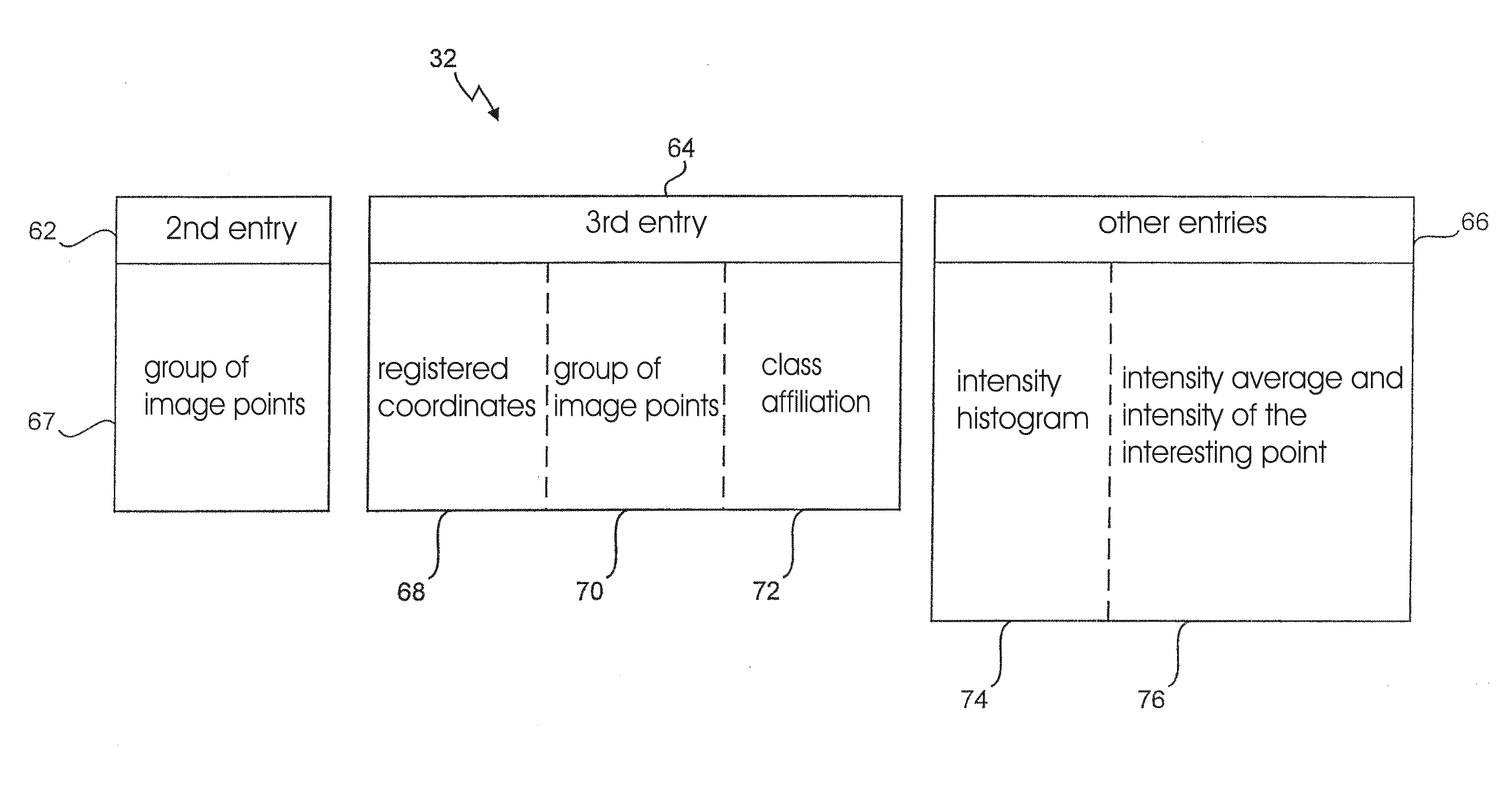 Method for determining a property map of an object, particularly of a living being, based on at least a first image, particularly a magnetic resonance image