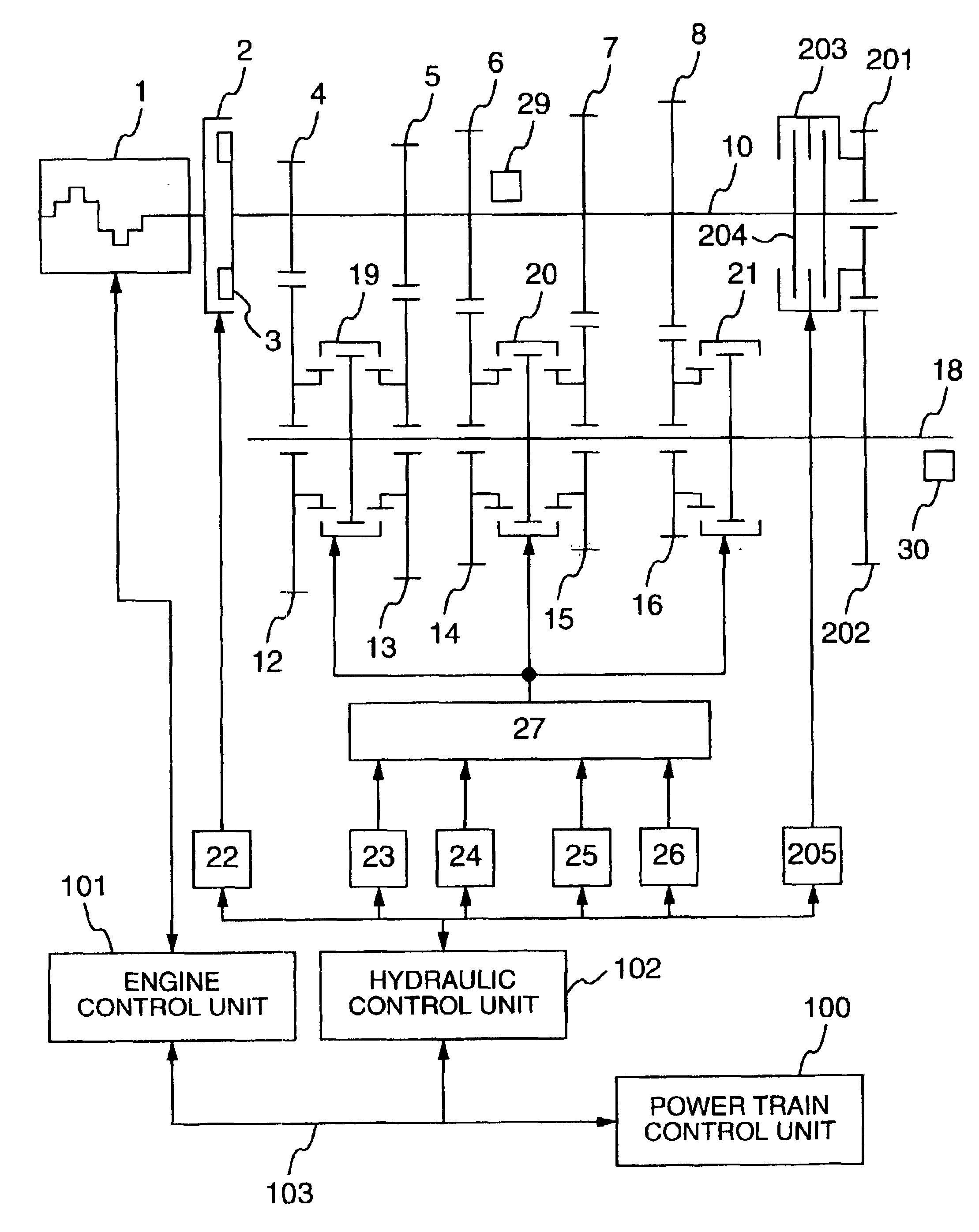 Method of controlling automobile, automobile control apparatus, transmission, method of controlling transmission and vehicle system