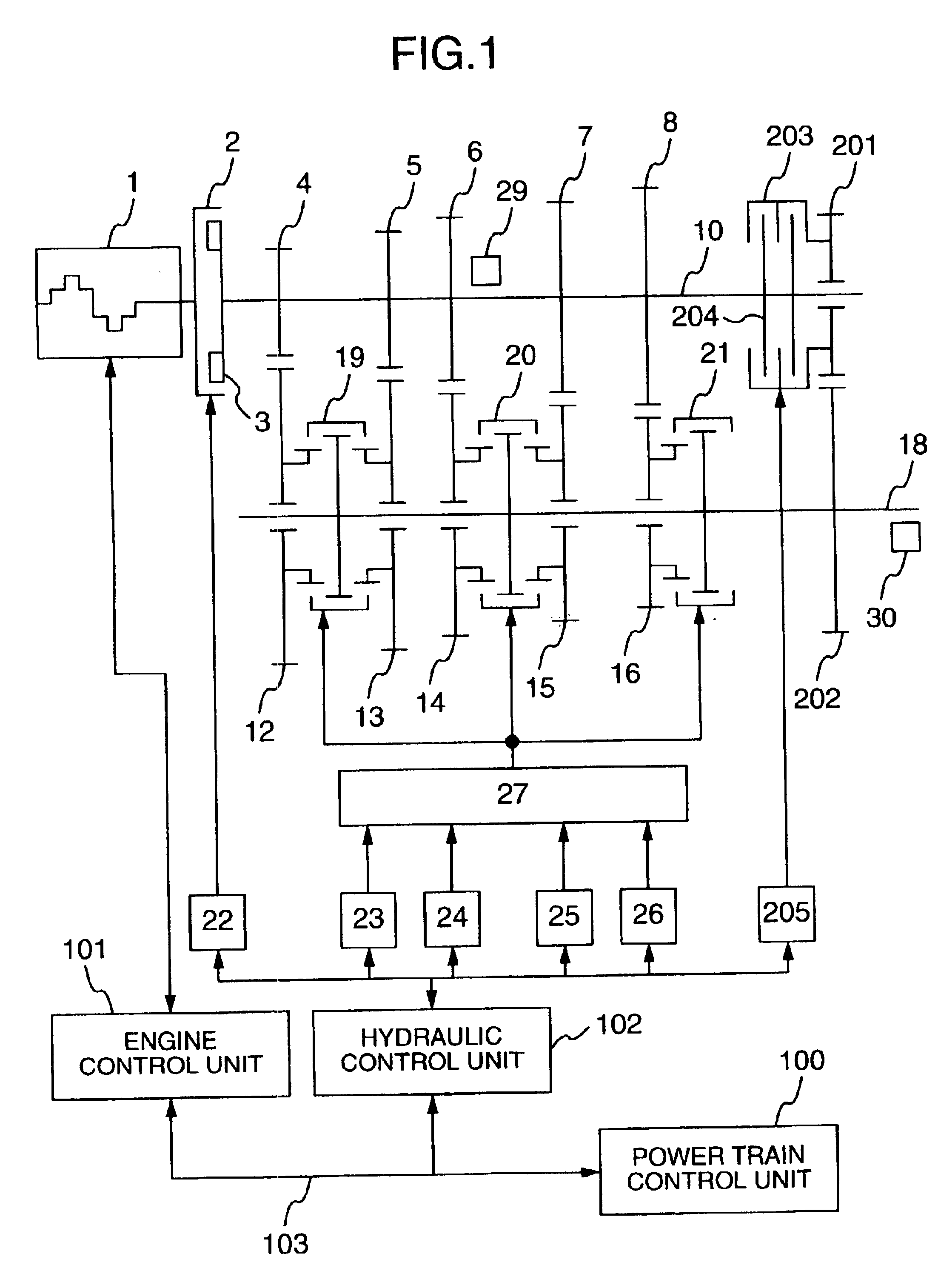 Method of controlling automobile, automobile control apparatus, transmission, method of controlling transmission and vehicle system
