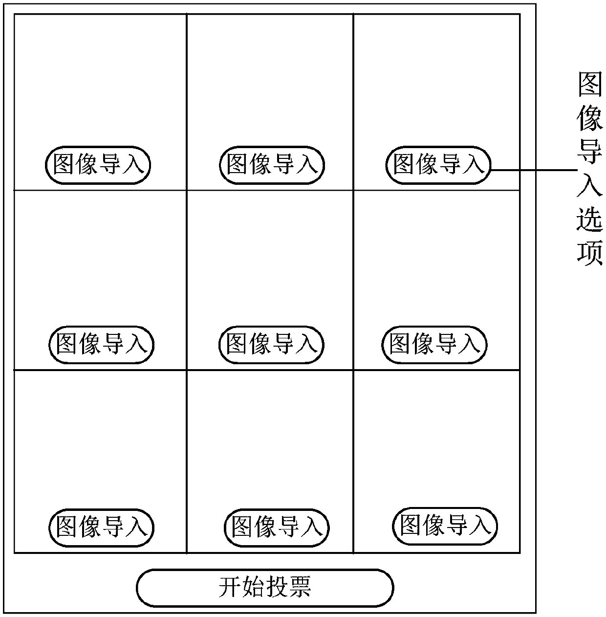 A method, device and system for voting