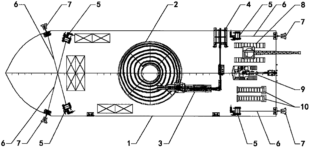 Cable laying ship deck arrangement and construction method for laying long-distance submarine cables in sandbank sections