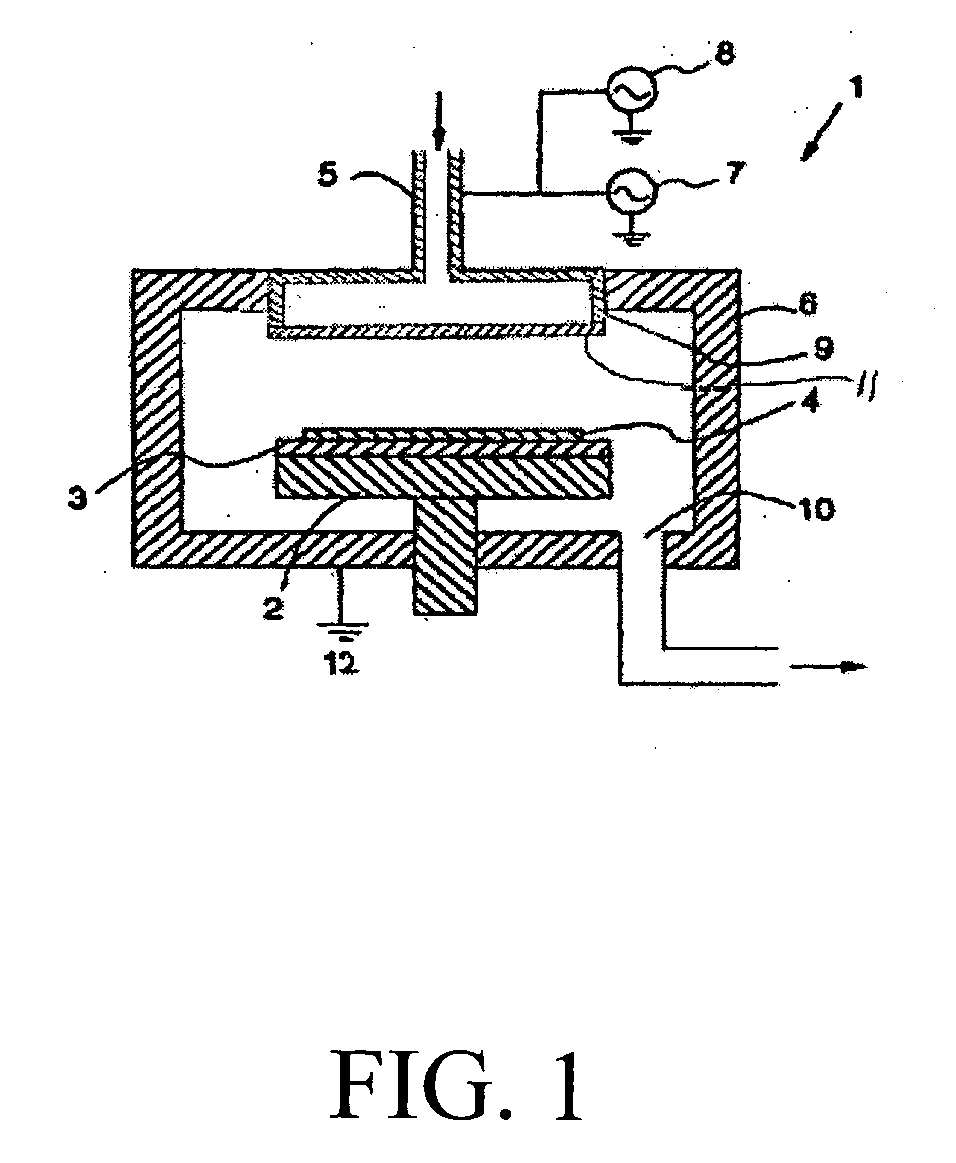 Method of forming fluorine-doped low-dielectric-constant insulating film