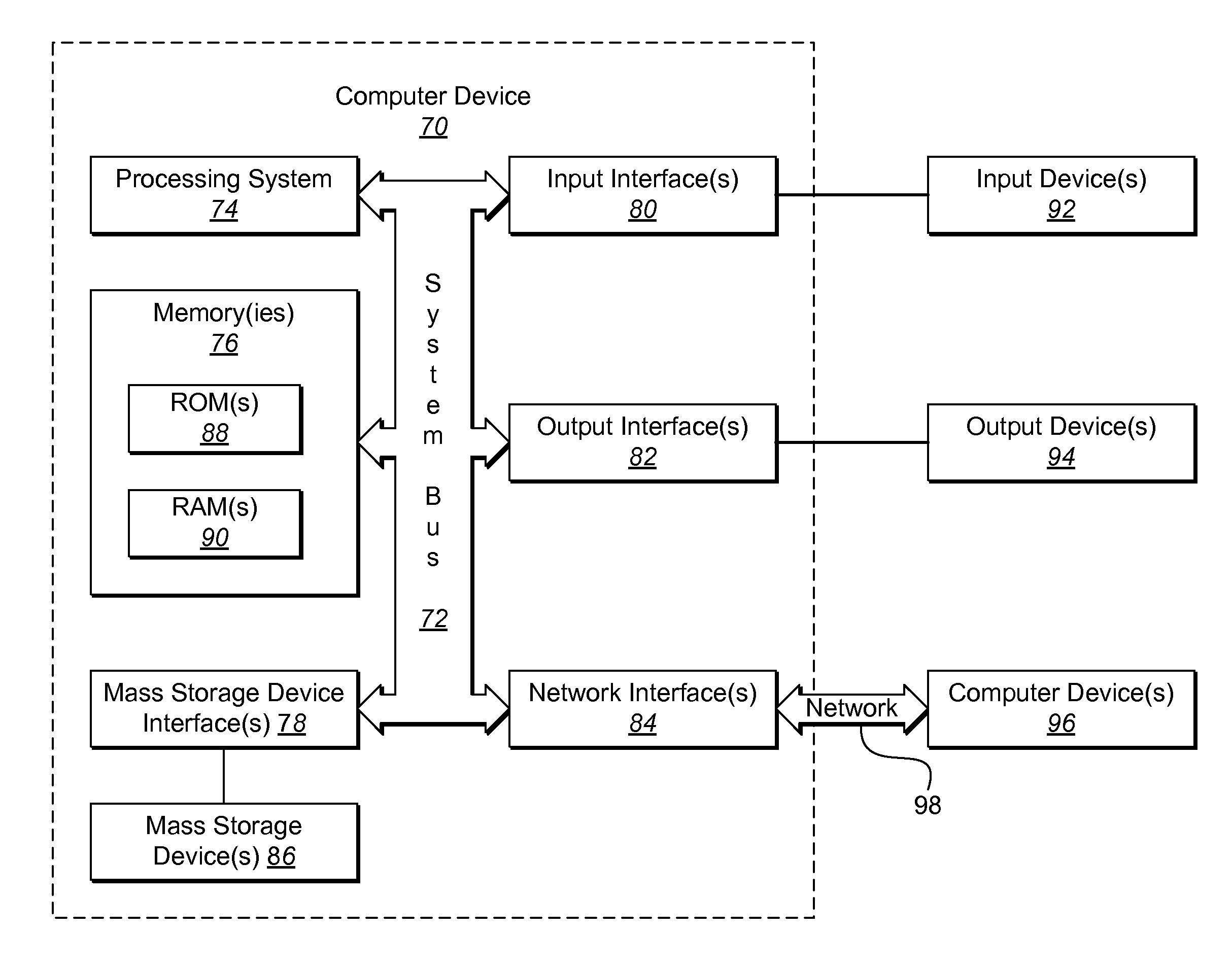 Systems and Methods for Intelligent and Flexible Management and Monitoring of Computer Systems