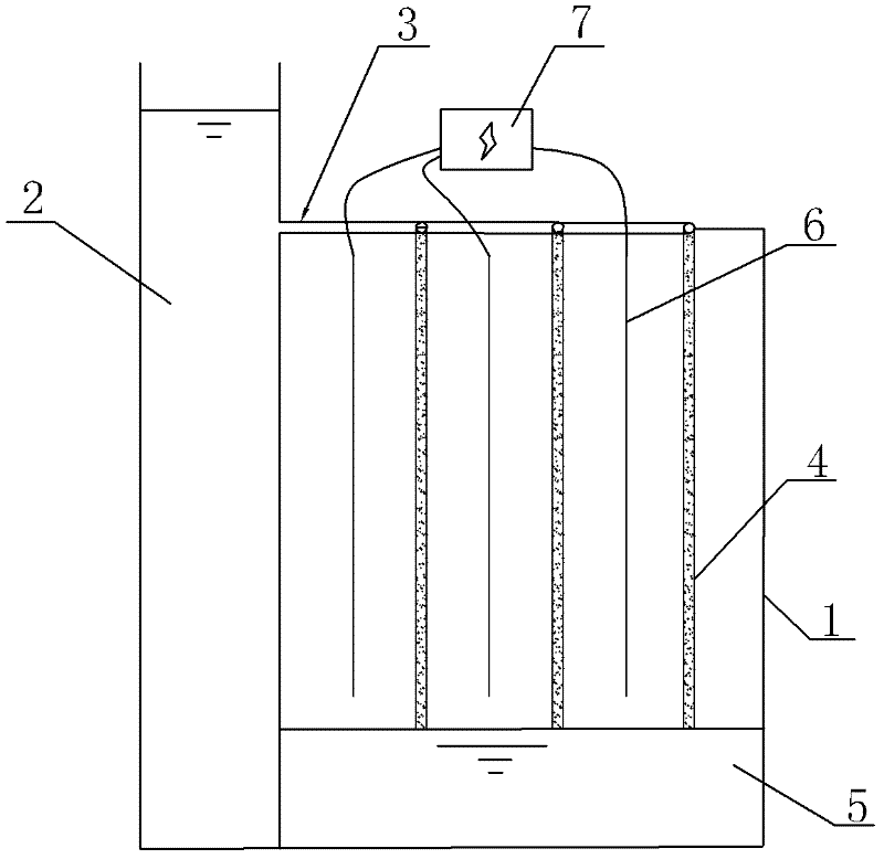 Device and method for treating difficultly degraded organic waste water by plasma technology