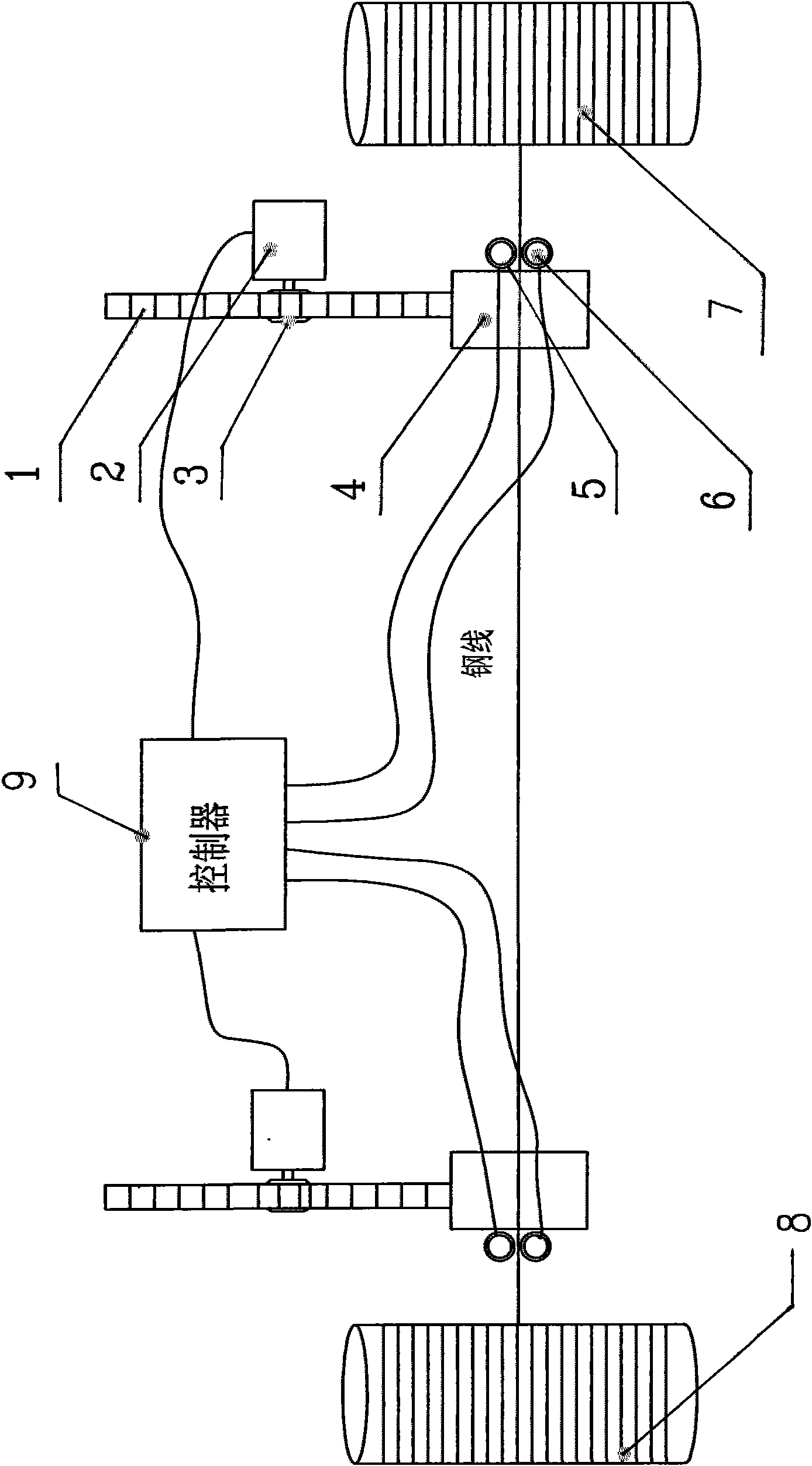 Steel wire drawing and releasing automatic tracing and controlling method and device for multi-wire cutting machine