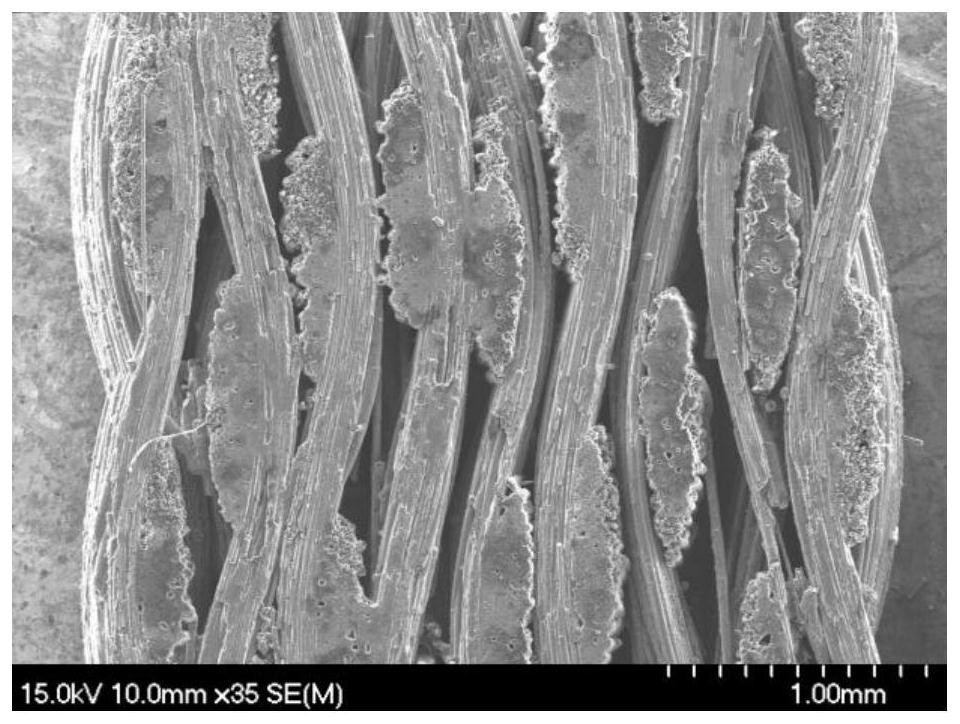 A rapid preparation method of high-temperature-resistant structural wave-absorbing ceramic matrix composites