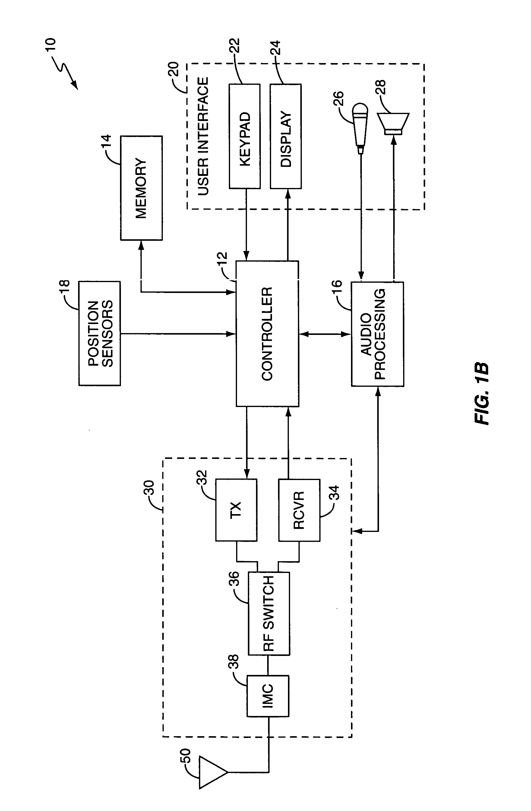 Impedance matching circuit for a mobile communication device