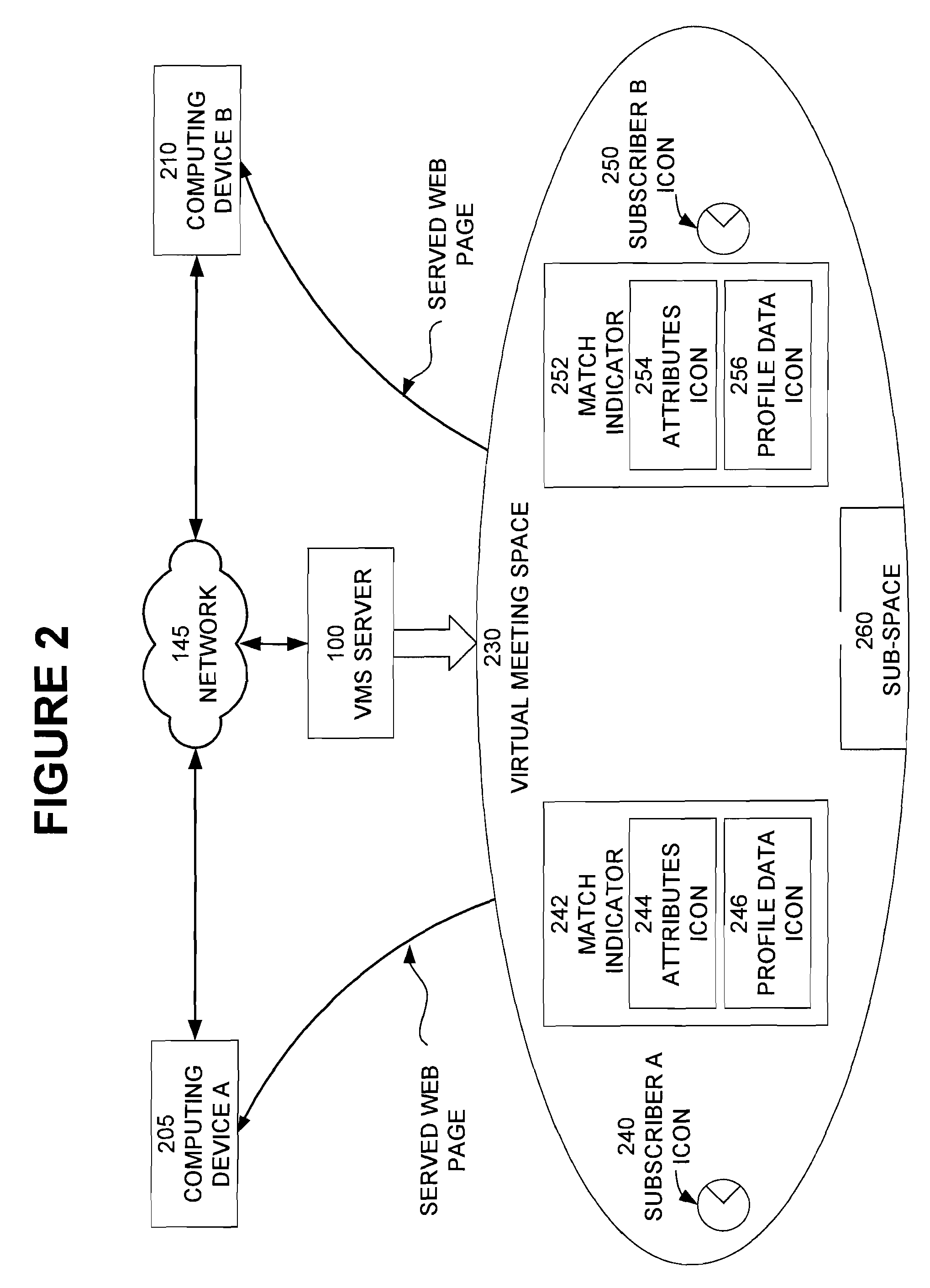System and method for social networking in a virtual space