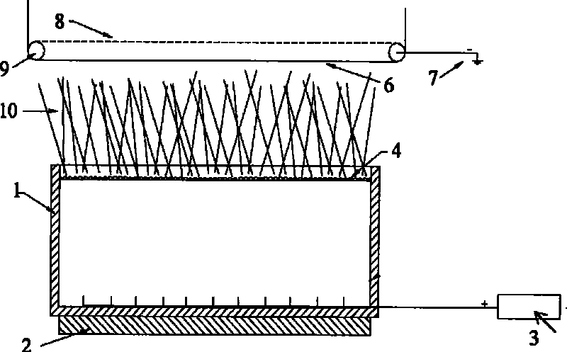 Thermal bubble spinning method and device for nano-fiber production