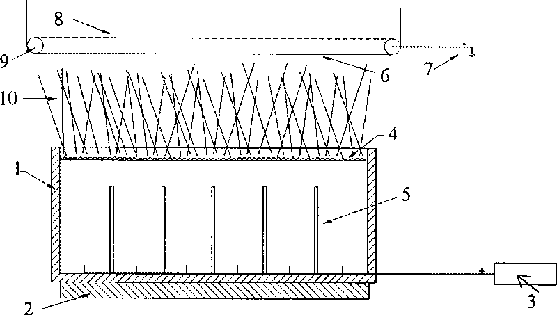 Thermal bubble spinning method and device for nano-fiber production