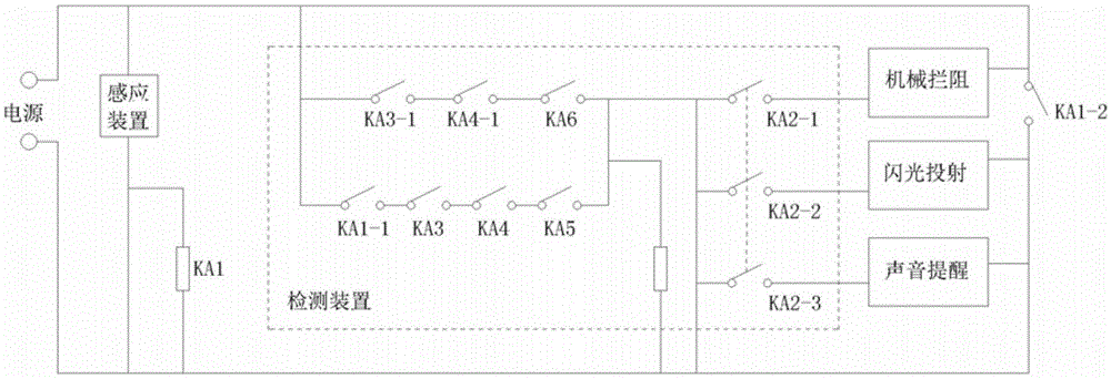 Sound-light warning system and method for elevator