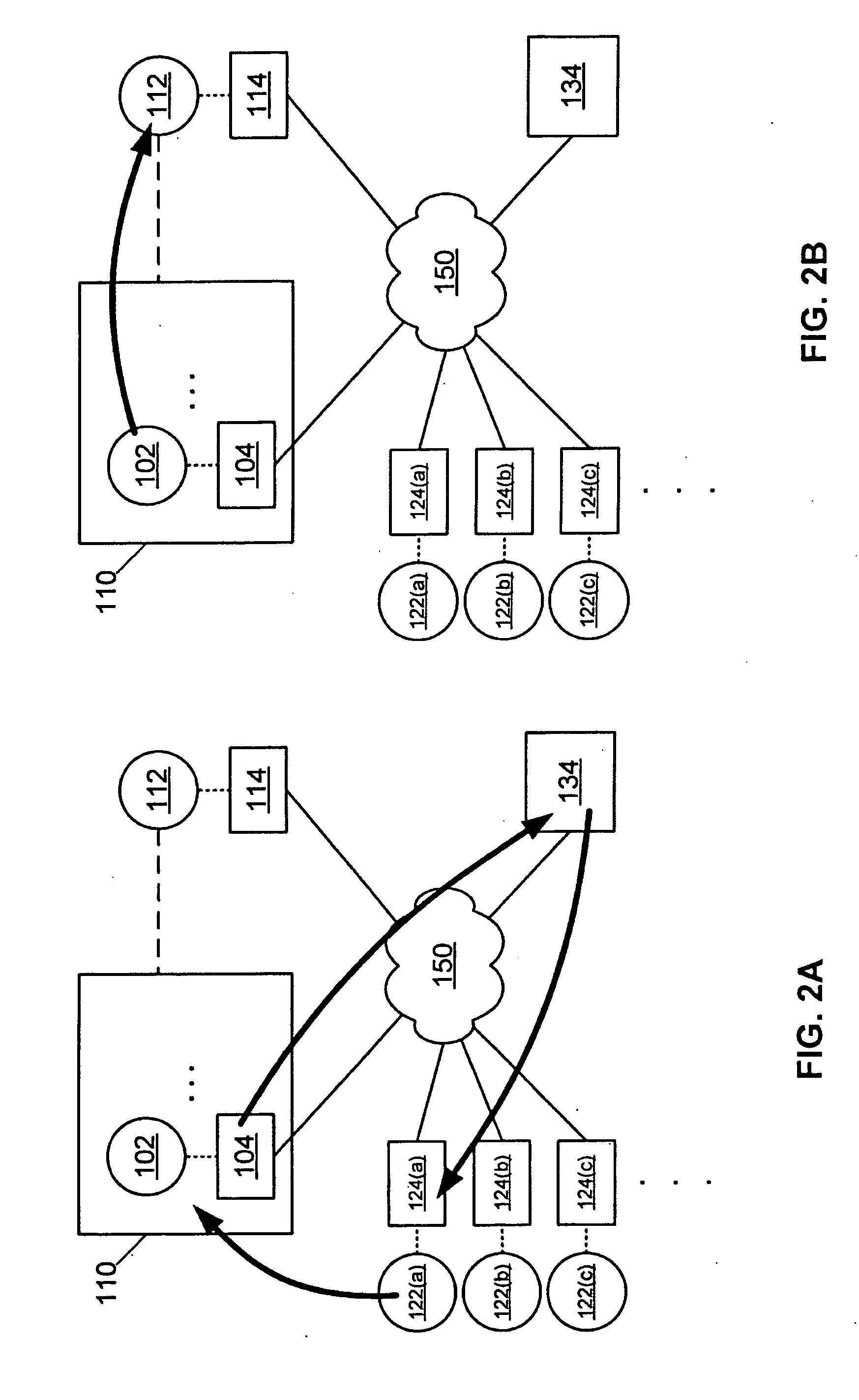 Methods and apparatus for network-based property management