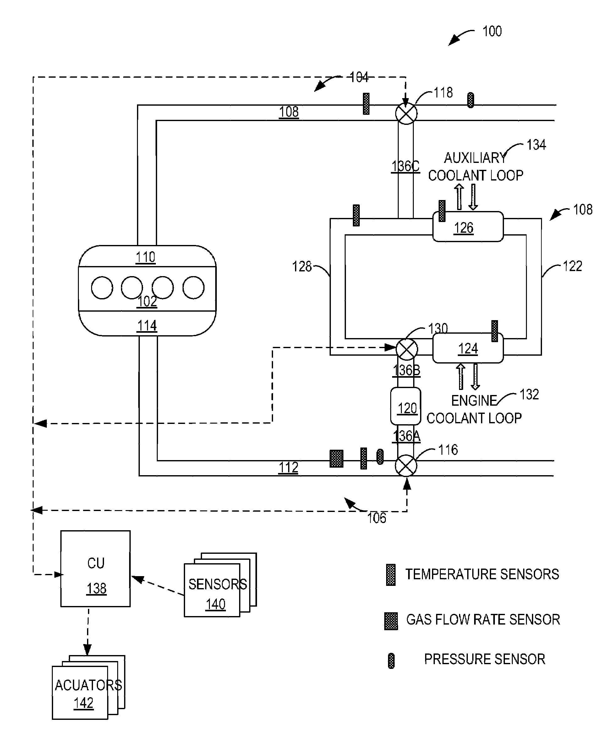 EGR Cooling System with Multiple EGR Coolers