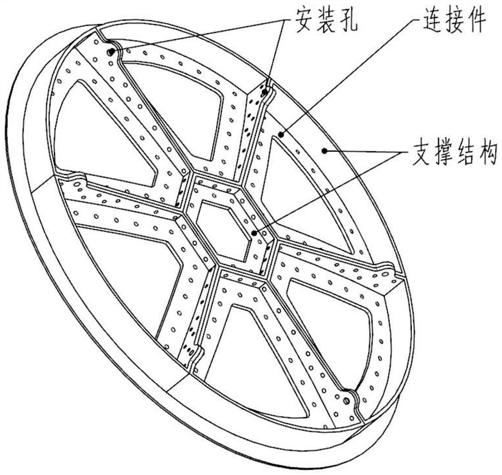 Silicon carbide ceramic matrix composite reflector and preparation method and application thereof