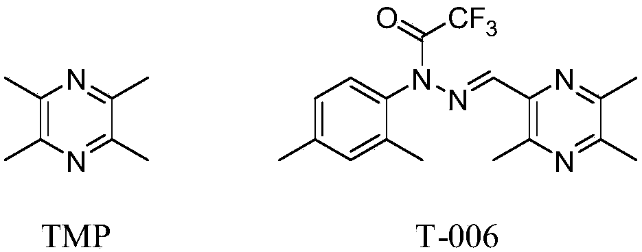 Application of Chuanxiongzine derivative to preparation of medicine for preventing and treating Parkinson's disease