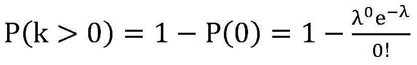 Bus frequency increasing method and system