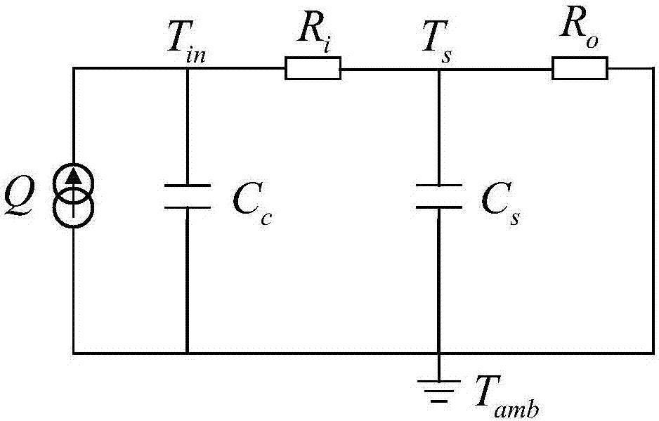 Internal temperature estimation method for lithium battery based on discrete sliding-mode observer