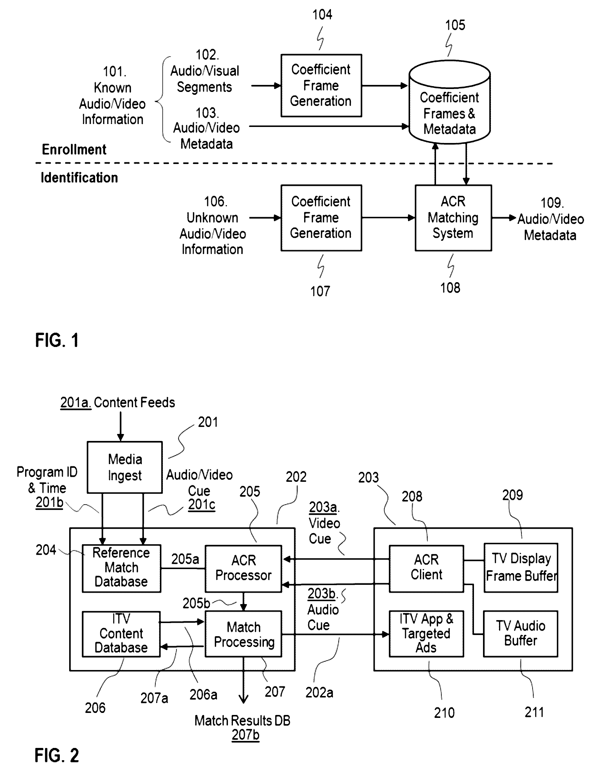 System and method for continuous media segment identification