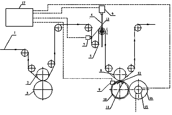 Reel material printer pre-positioning automatic overprinting system and automatic overprinting method