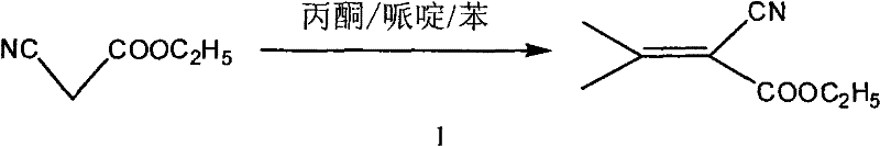 Method for synthesizing 2-chloro-3-amino-4-methylpyridine by ethyl cyanoacetate and acetone