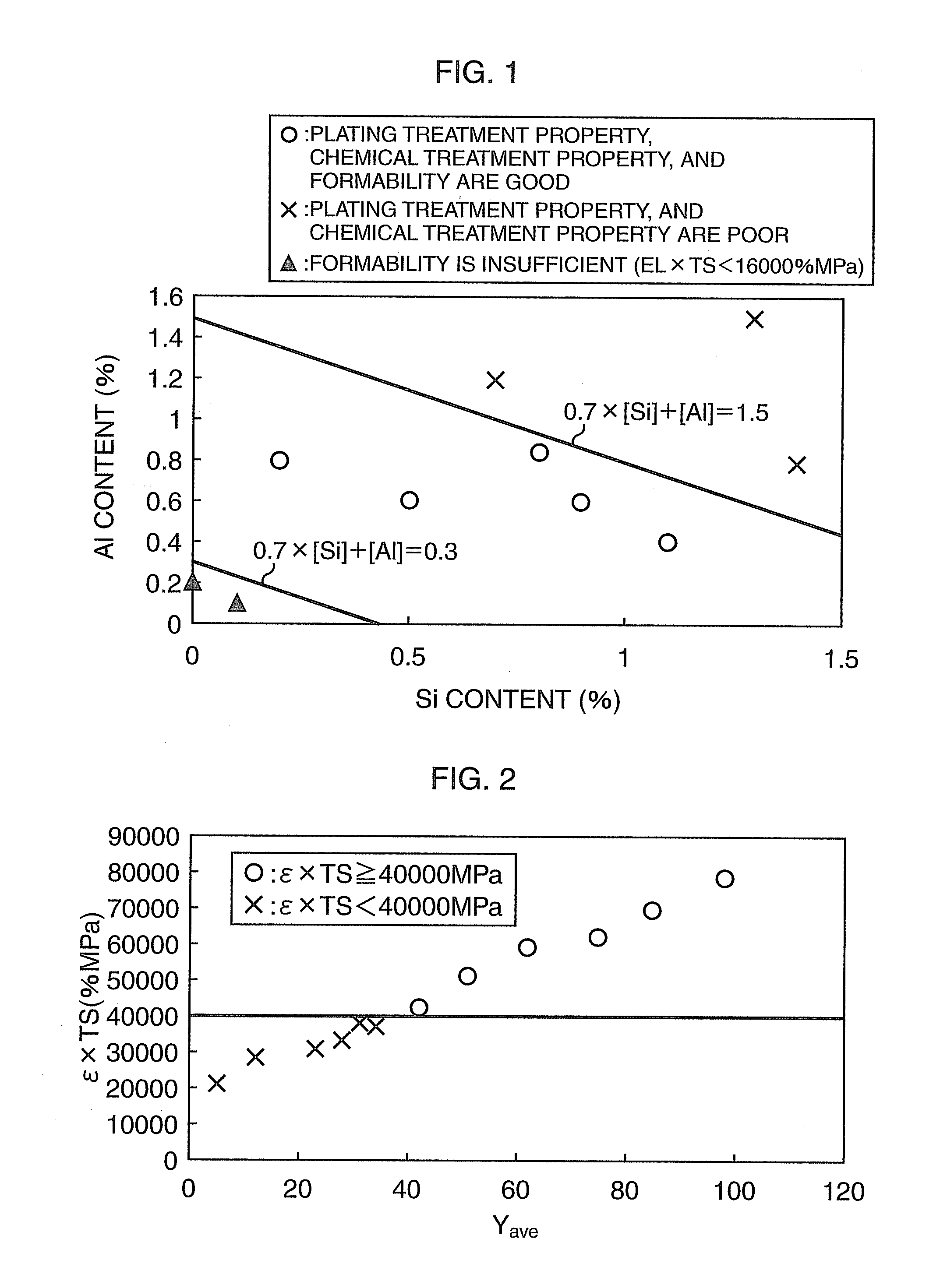 High tensile steel sheet superior in formability and method of manufacturing the same