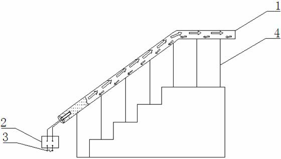 Heat pipe constant temperature stair handrail