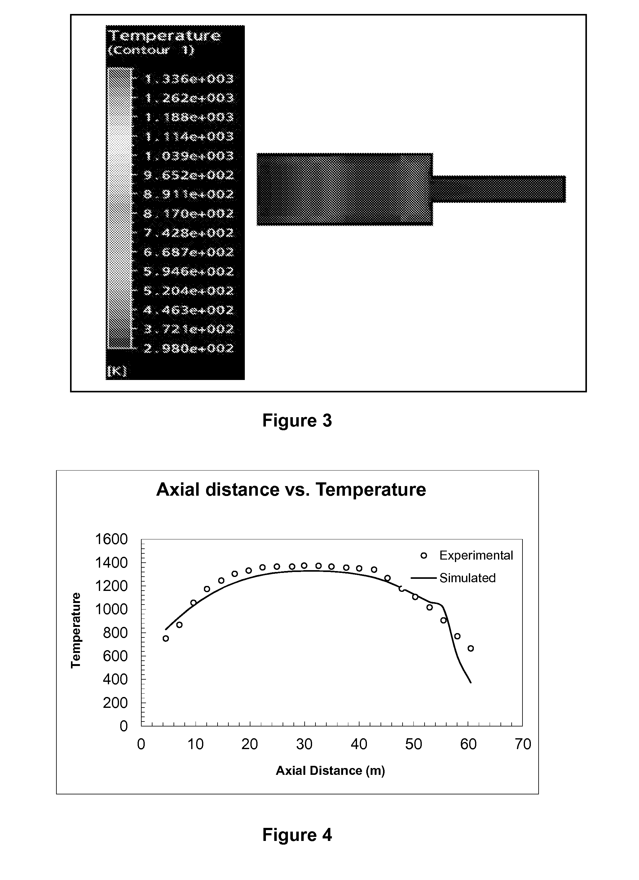 System for optimizing and controlling particle size distribution and production of nanoparticles in furnace reactor