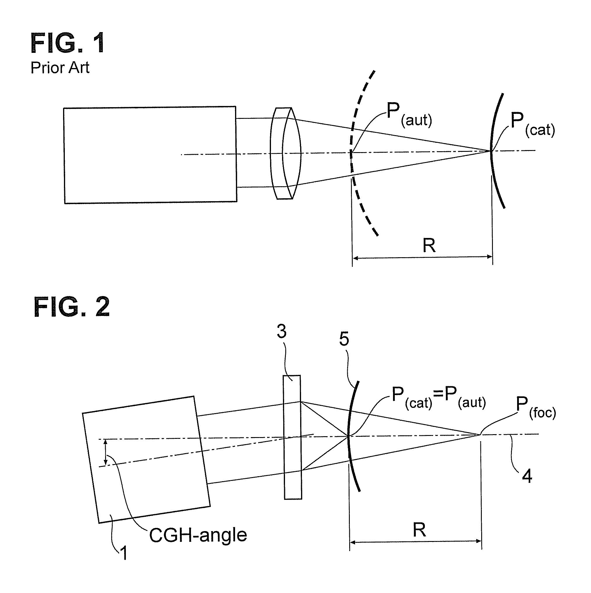 Method and system for the optical measurement of large radii of curvature of optical functional surfaces