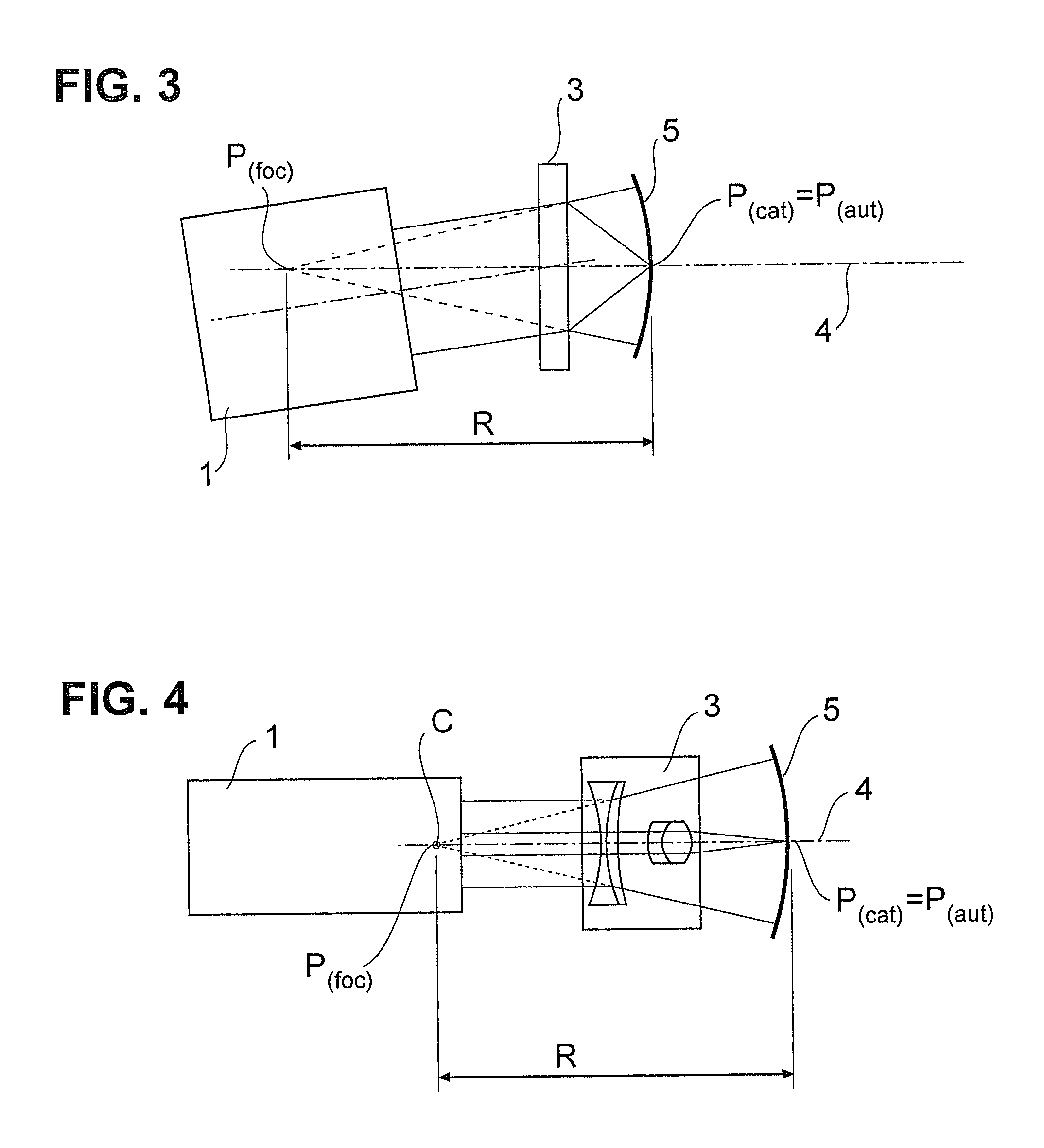 Method and system for the optical measurement of large radii of curvature of optical functional surfaces