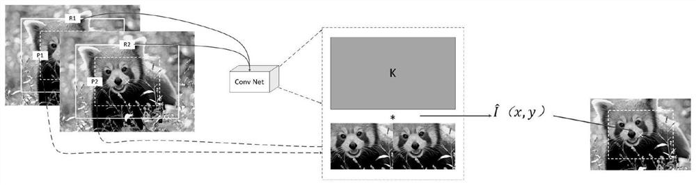 A Pose and Trajectory Estimation Method Based on Image Interpolation