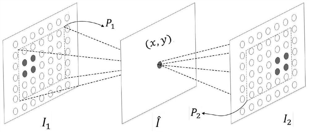 A Pose and Trajectory Estimation Method Based on Image Interpolation