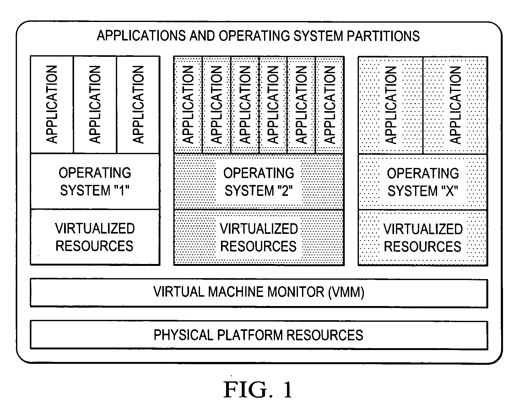 Virtualization of a host computer's native I/O system architecture via the internet and LANs