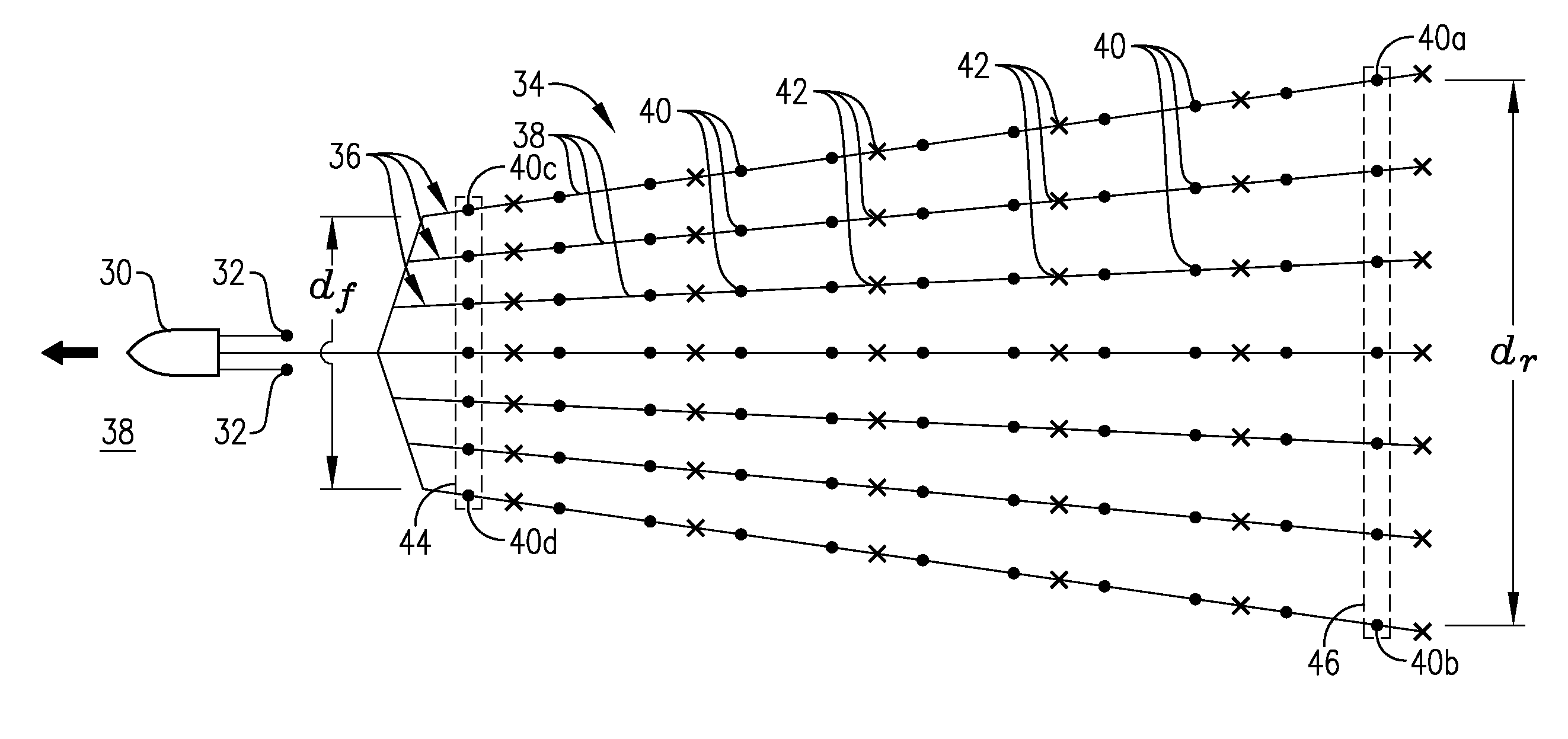 Marine seismic acquisition with controlled streamer flaring