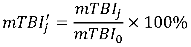 A method and system for assessing changes in tumor burden