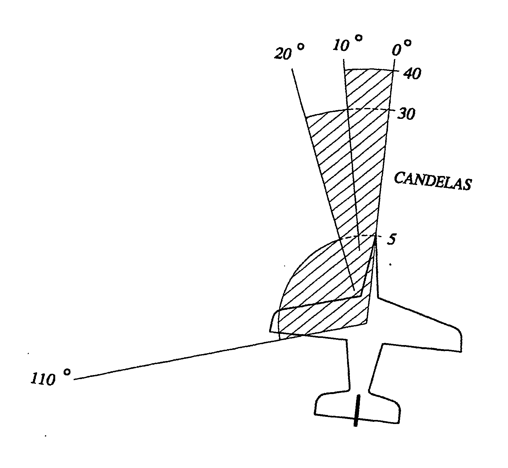 Light source assembly for vehicle external lighting
