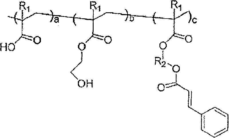 Photosensitive resin composition for isolator