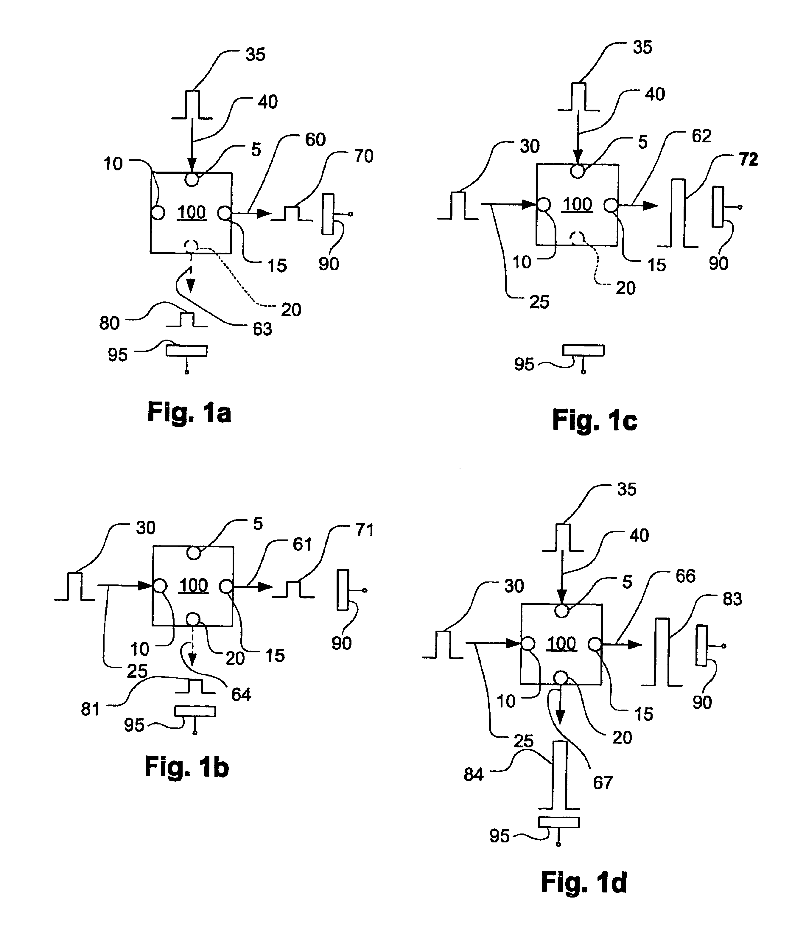 All optical logic gates