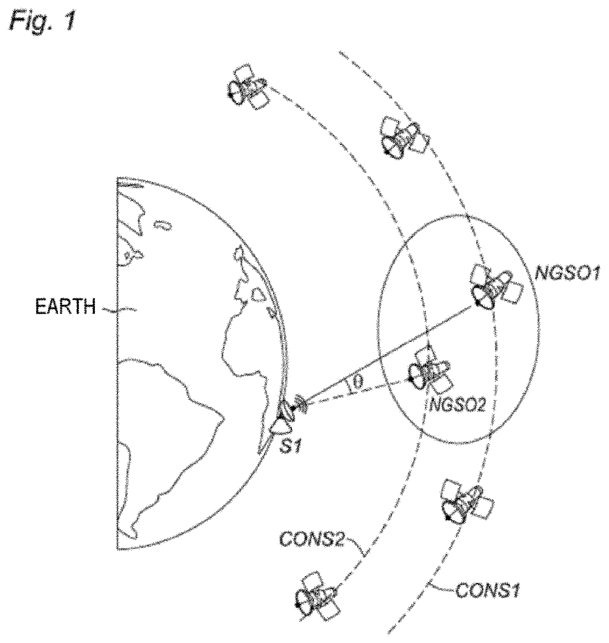 Method for determining constraints of a non-geostationary system with respect to another non-geostationary system