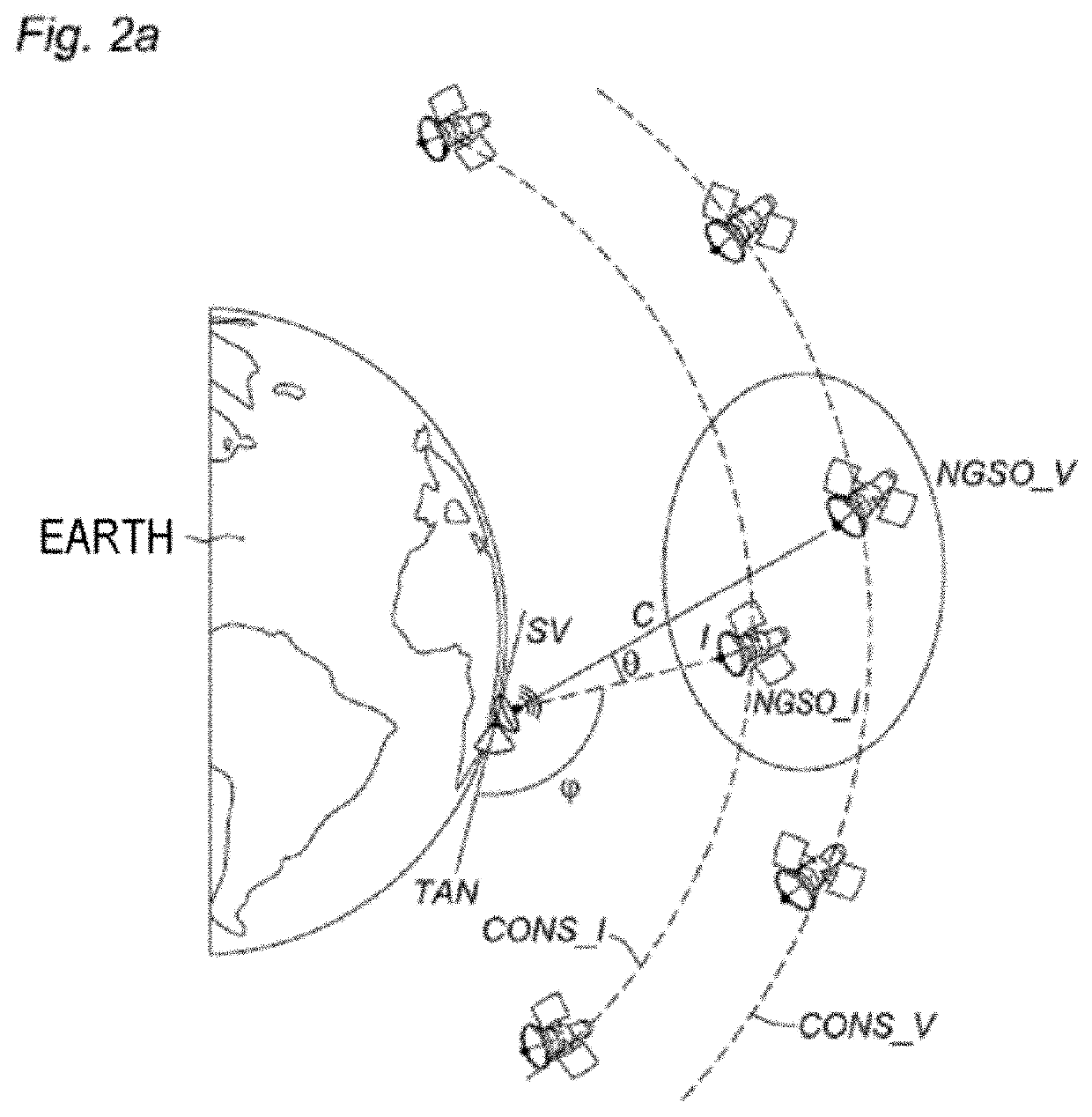 Method for determining constraints of a non-geostationary system with respect to another non-geostationary system