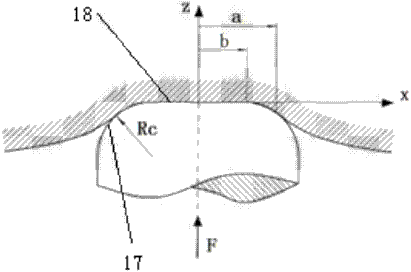 Interface ultrasonic reflectivity-pressure relation curve establishment method based on fillet plane contact theory and loading test stand