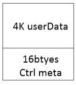 Method and device for constructing SSD FTL mapping table by host