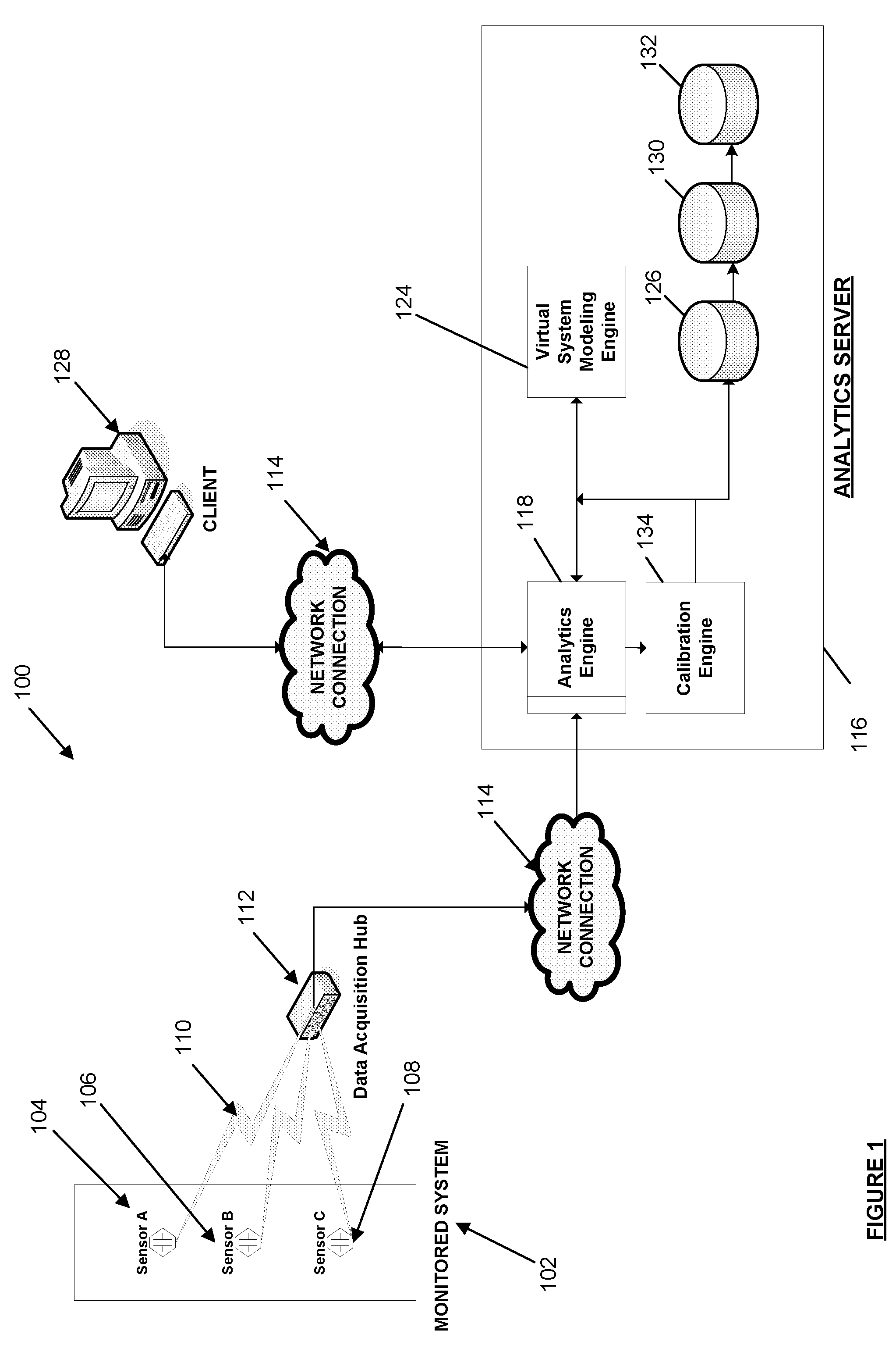 Method for predicting arc flash energy and ppe category within a real-time monitoring system