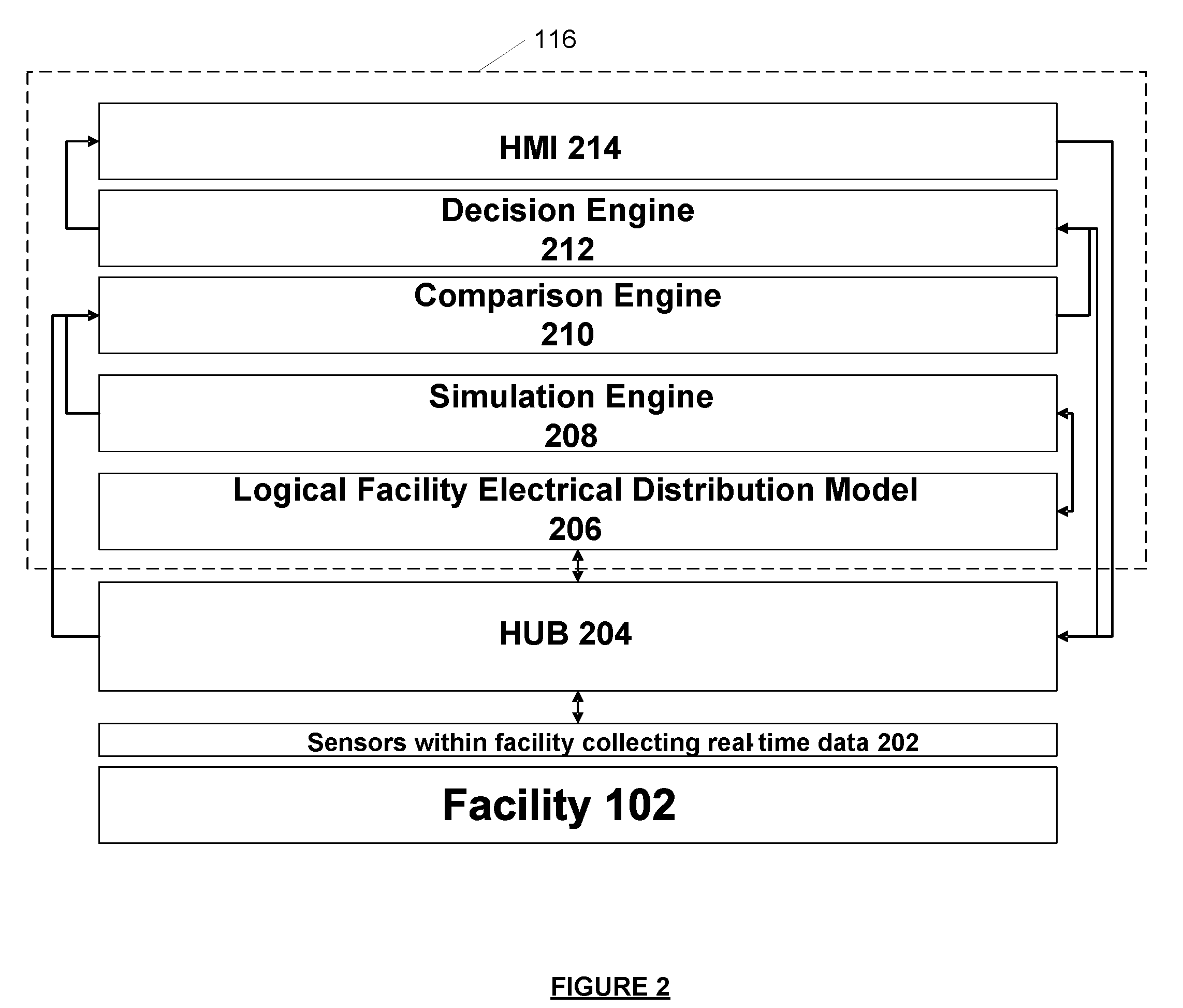 Method for predicting arc flash energy and ppe category within a real-time monitoring system