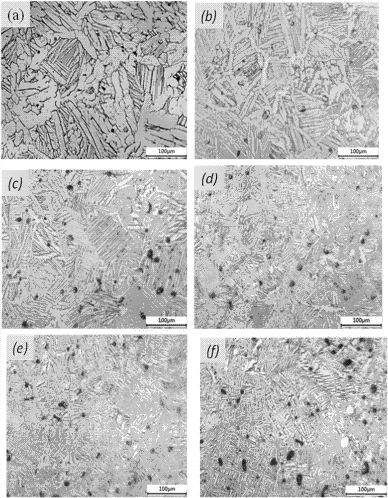 A kind of preparation method of powder metallurgy titanium alloy