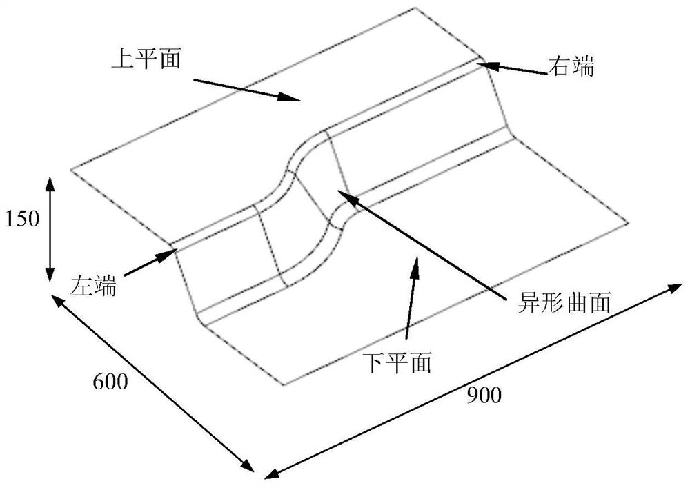 Preparation method and processing mold of aluminum alloy special-shaped sheet metal parts for rail transit