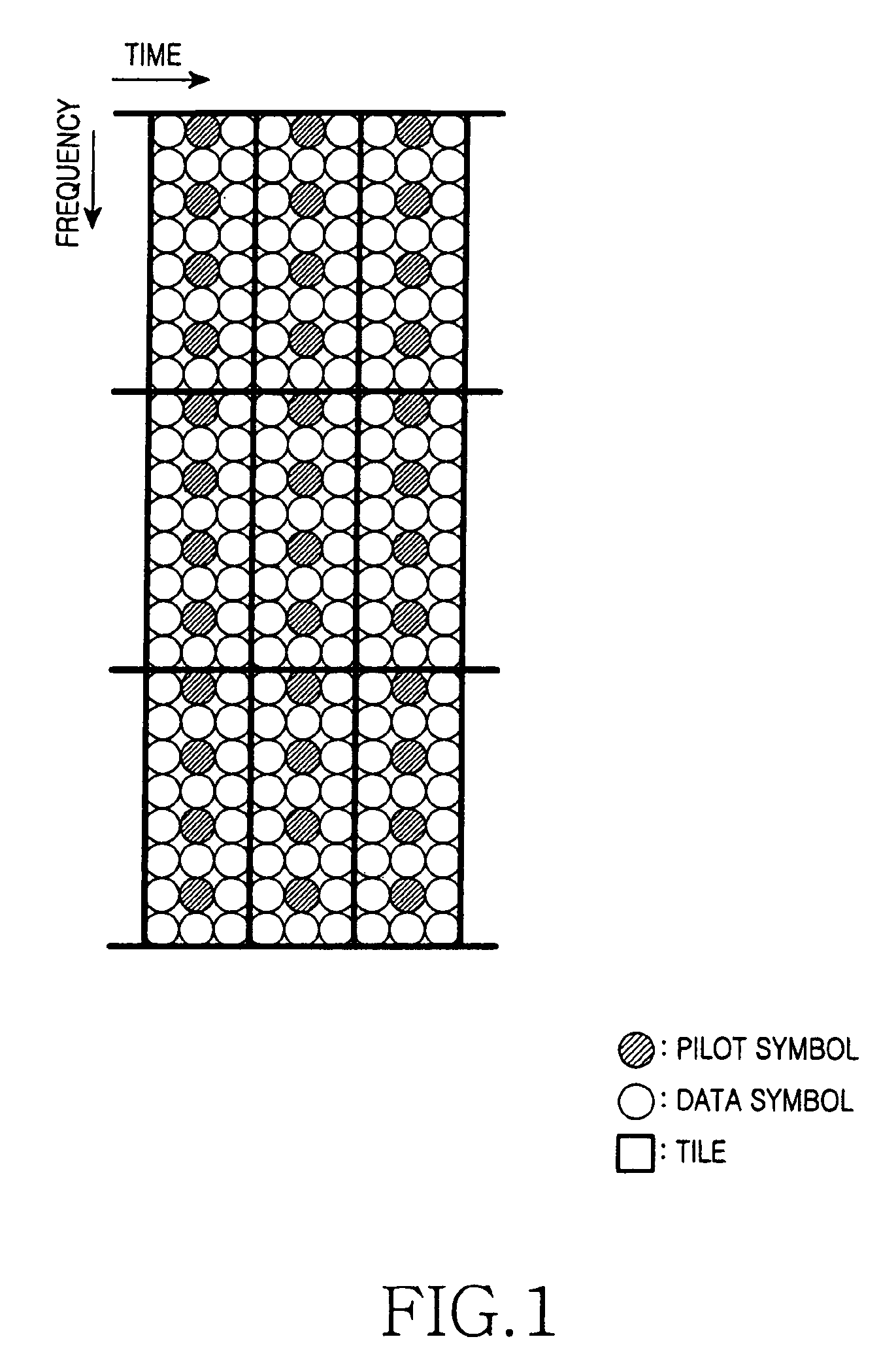Apparatus and method for reducing peak to average power ratio based on tile structure in broadband wireless communication system