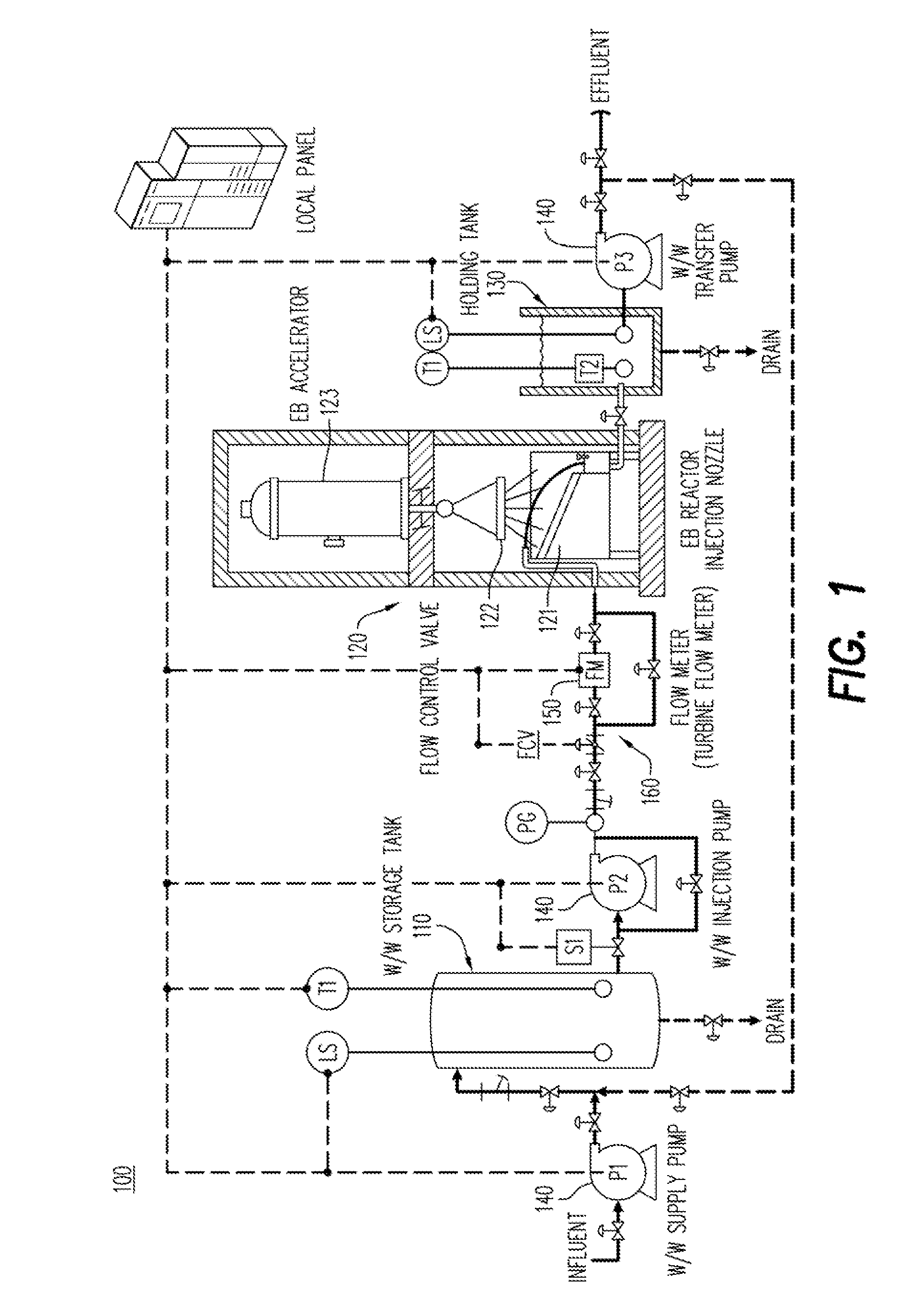 Apparatus and method for treating ship ballast water using electron beams