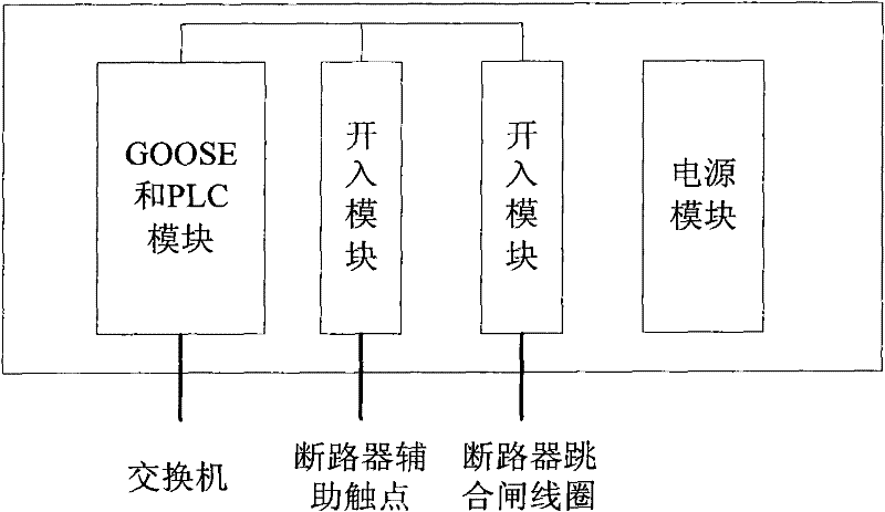 Switch intelligent interface unit applied to digitized substation